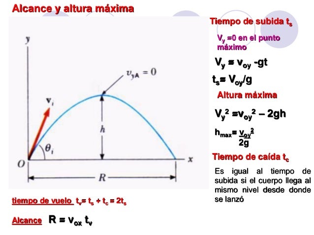 que es cinematica wikipedia que es cinematica wikipedia