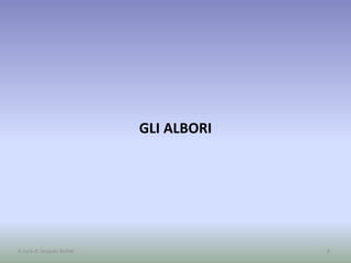 GLI ALBORI
2A cura di Jacques Bottel
 