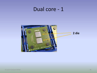 Dual core - 1
2 die
28A cura di Jacques Bottel
 
