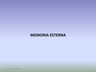 MEMORIA ESTERNA
30A cura di Jacques Bottel
 