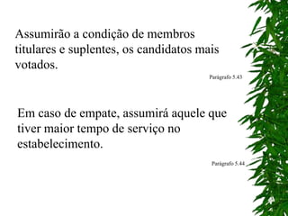 Assumirão a condição de membros
titulares e suplentes, os candidatos mais
votados.
Parágrafo 5.43
Em caso de empate, assumirá aquele que
tiver maior tempo de serviço no
estabelecimento.
Parágrafo 5.44
 