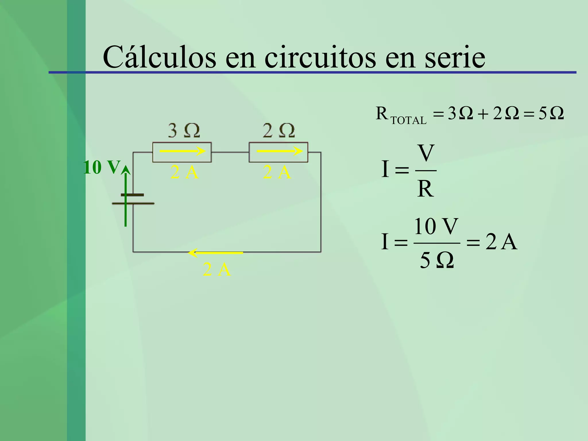 Cálculos en circuitos en serie
                       R TOTAL = 3 Ω + 2 Ω = 5 Ω

                          V
10 V   2A        2A    I=
                          R
                          10 V
                       I=      = 2A
            2A             5Ω
 