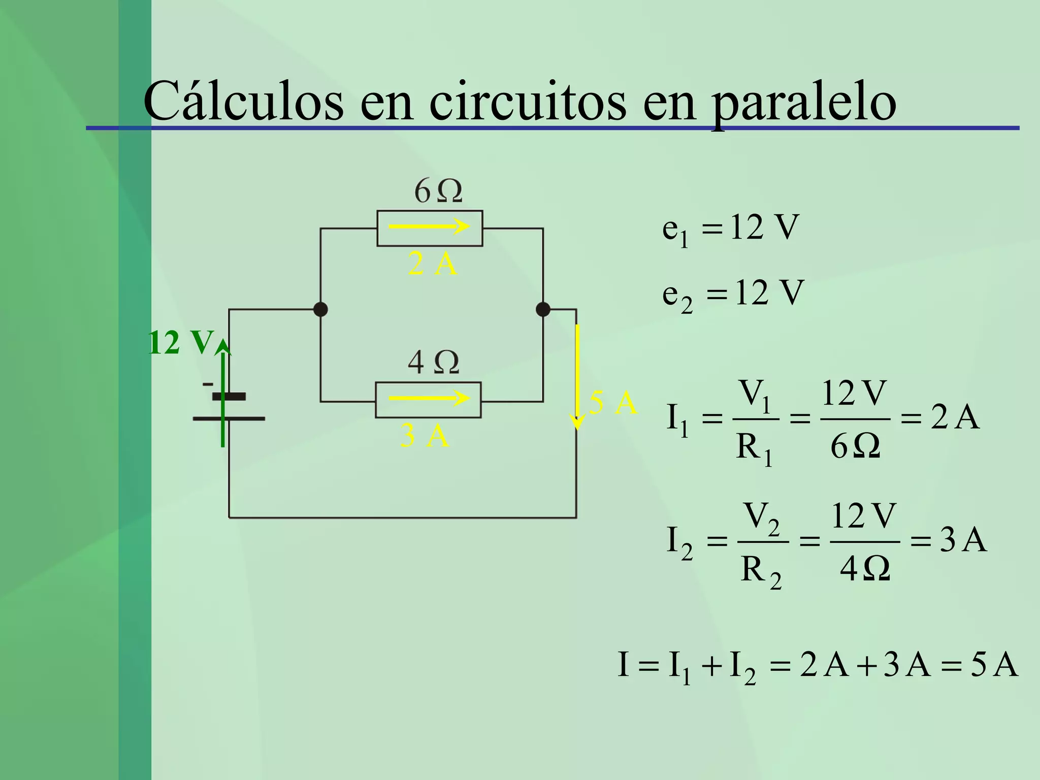 Cálculos en circuitos en paralelo

                       e1 = 12 V
           2A
                       e 2 = 12 V
12 V
                   5 A I = V1 = 12 V = 2 A
           3A           1
                            R1      6Ω
                            V2 12 V
                       I2 =    =    = 3A
                            R2   4Ω

                    I = I1 + I 2 = 2 A + 3 A = 5 A
 