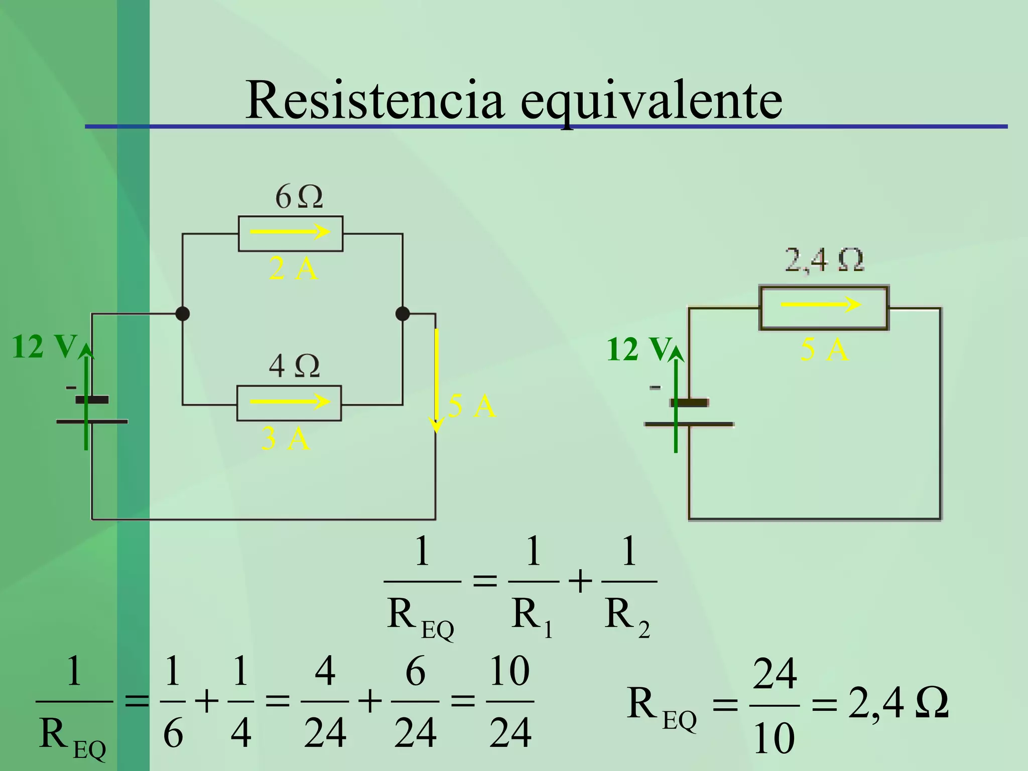 Resistencia equivalente

           2A

12 V                      12 V      5A
                   5A
          3A


               1     1   1
                   =   +
              R EQ R 1 R 2
  1   1 1 4    6 10             24
     = + =  +     =      R EQ =    = 2,4 Ω
 R EQ 6 4 24 24 24              10
 