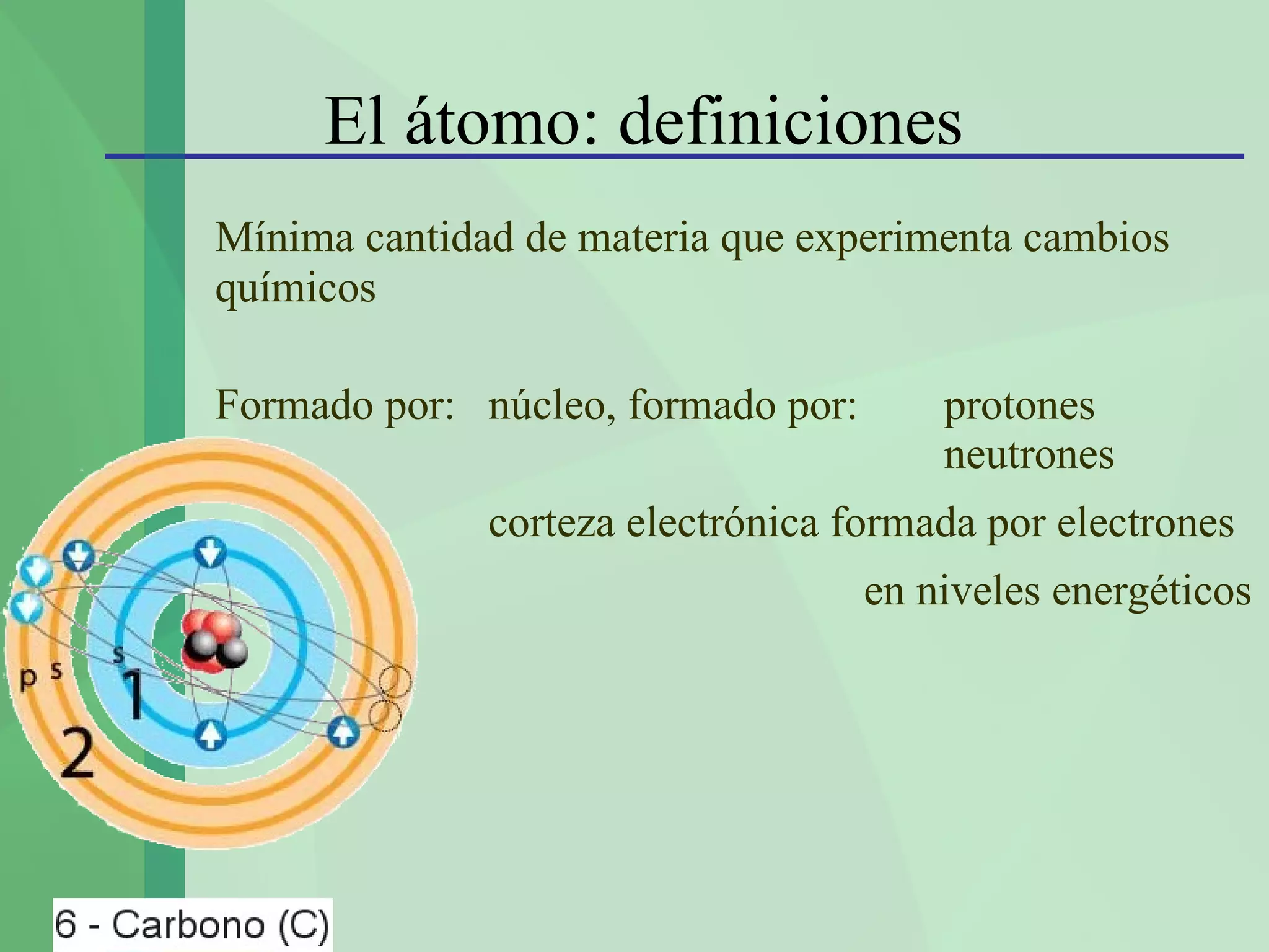 El átomo: definiciones
Mínima cantidad de materia que experimenta cambios
químicos

Formado por: núcleo, formado por:       protones
                                        neutrones
              corteza electrónica formada por electrones
                                    en niveles energéticos
 