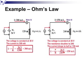 Basic Elements of Circuit Theory for Engineers | PDF