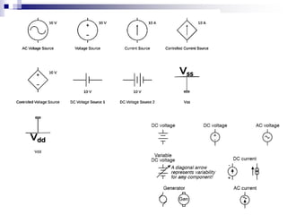 Basic Elements of Circuit Theory for Engineers | PDF