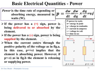 15
Dr. Firas Obeidat – Philadelphia University
Basic Electrical Quantities - Power
Power is the time rate of expending or
absorbing energy, measured in
watts (W).
𝒑 =
𝒅𝒘
𝒅𝒕
=
𝒅𝒘
𝒅𝒒
×
𝒅𝒒
𝒅𝒕
=vi
If the power has a (+) sign, power is
being delivered to or absorbed by the
element.
If the power has a (-) sign, power is being
supplied by the element.
When the current enters through the
positive polarity of the voltage as in fig.a.
In this case, p=+vi implies that the
element is absorbing power. However, if
p=-vi as in fig.b the element is releasing
or supplying power.
P=power in watts
w= energy in joule
q = charge in coulombs
i = current in amperes
v = voltage in volt
t = time in sec
 
