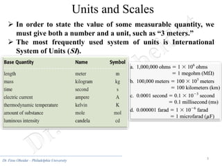 3
Dr. Firas Obeidat – Philadelphia University
Units and Scales
 In order to state the value of some measurable quantity, we
must give both a number and a unit, such as “3 meters.”
 The most frequently used system of units is International
System of Units (SI).
 