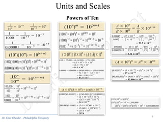 6
Dr. Firas Obeidat – Philadelphia University
Units and Scales
Powers of Ten
 