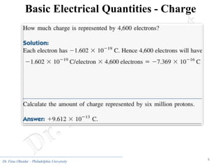8
Dr. Firas Obeidat – Philadelphia University
Basic Electrical Quantities - Charge
 