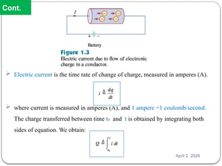Fundamentals of Electric Circuits: Charge, Voltage, Power, and Circuit ...