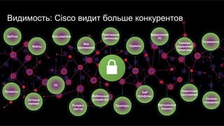 Видимость: Cisco видит больше конкурентов
Сетевые
сервера
ОС
Рутера и
свитчи
Мобильные
устройства
Принтеры
VoIP
телефоны
Виртуальные
машины
Клиентские
приложения
Файлы
Пользователи
Web
приложения
Прикладные
протоколы
Сервисы
Вредоносное
ПО
Сервера
управления
ботнетами
Уязвимости
NetFlow
Сетевое
поведение
Процессы
 