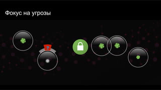 ?
Фокус на угрозы
 