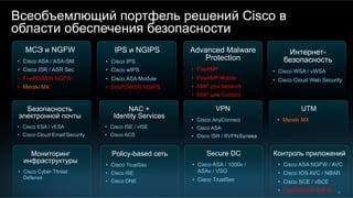 19
Всеобъемлющий портфель решений Cisco в
области обеспечения безопасности
IPS и NGIPS
•  Cisco IPS
•  Cisco wIPS
•  Cisco ASA Module
•  FirePOWER NGIPS
Интернет-
безопасность
•  Cisco WSA / vWSA
•  Cisco Cloud Web Security
МСЭ и NGFW
•  Cisco ASA / ASA-SM
•  Cisco ISR / ASR Sec
•  FirePOWER NGFW
•  Meraki MX
Advanced Malware
Protection
•  FireAMP
•  FireAMP Mobile
•  AMP для Network
•  AMP для Content
NAC +
Identity Services
•  Cisco ISE / vISE
•  Cisco ACS
Безопасность
электронной почты
•  Cisco ESA / vESA
•  Cisco Cloud Email Security
UTM
•  Meraki MX
VPN
•  Cisco AnyConnect
•  Cisco ASA
•  Cisco ISR / RVPN/Булава
Policy-based сеть
•  Cisco TrustSec
•  Cisco ISE
•  Cisco ONE
Мониторинг
инфраструктуры
•  Cisco Cyber Threat
Defense
Контроль приложений
•  Cisco ASA NGFW / AVC
•  Cisco IOS AVC / NBAR
•  Cisco SCE / vSCE
•  FirePOWER NGFW
Secure DC
•  Cisco ASA / 1000v /
ASAv / VSG
•  Cisco TrustSec
 