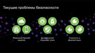 Текущие проблемы безопасности
Изменение бизнес-
моделей
Динамический
ландшафт угроз
Сложность и
фрагментация
 