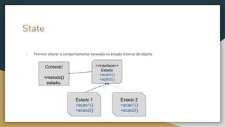 State
- Permite alterar o comportamento baseado no estado interno do objeto
<<interface>>
Estado
+acao1()
+ação2()
Estado 1
+acao1()
+acao2()
Estado 2
+acao1()
+acao2()
Contexto
+metodo()
estado;
 