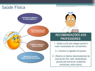 MÉDICO
19
Saúde Física
RECOMENDAÇÕES AOS
PROFESSORES:
1 – Ajude-o junto aos colegas quanto à
maior necessidade de ir ao banheiro.
2 – Incentive a ingestão de líquidos.
3 – Observe os fatores desencadeantes de
crise de dor (frio, calor, desidratação,
período pré-menstrual, problemas
emocionais, entre outros).
DESENVOLVIMENTO
E CRESCIMENTO
NECESSIDADE DE
IR AO BANHEIRO
DORES ÓSSEAS E
MUSCULARES
SINAIS DE ALERTA
PARA HOSPITALIZAÇÃO
 