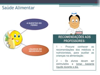 23
Saúde Alimentar
A QUESTÃO DO
FERRO
LÍQUIDOS EM
ABUNDÂNCIA
MÉDICO
RECOMENDAÇÕES AOS
PROFESSORES:
1 – Procure conhecer as
recomendações dos médicos e
nutricionistas, para auxiliar as
crianças na alimentação.
2 – Os alunos devem ser
estimulados a tomar bastante
líquido durante o dia.
 