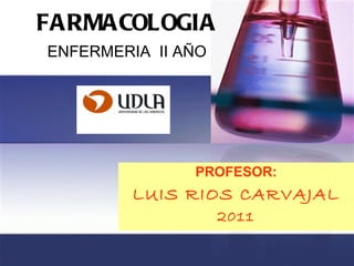 FARMACOLOGIA   ENFERMERIA  II AÑO PROFESOR: LUIS RIOS CARVAJAL 2011 