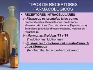 TIPOS DE RECEPTORES FARMACOLOGICOS RECEPTORES INTRACELULARES a)  Fármacos esteroidales  tales como: Glucocorticoides (Betametasona, Prednisona) Mineralocorticoides (Oxicorticosterona, Espirolactona) Esteroides gonadales (Fluoximesterona, Norgestrel) Vitamina D. b )  Hormonas tiroídeas  T3 y T4  (Yodotironina, Liotironina) c)  Sustancias inductoras del metabolismo de otros fármacos (fenobarbital, tetraclorobenzodioxano). 