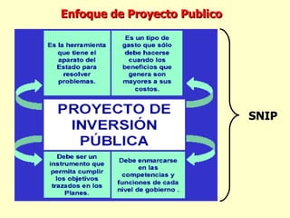 Enfoque de Proyecto Publico SNIP 