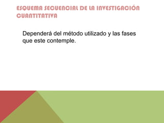 ESQUEMA SECUENCIAL DE LA INVESTIGACIÓN
CUANTITATIVA
Dependerá del método utilizado y las fases
que este contemple.
 