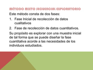MÉTODO MIXTO SECUENCIAL EXPLORATORIO
Este método consta de dos fases:
1. Fase Inicial de recolección de datos
cualitativos
2. Fase de recolección de datos cuantitativos.
Su propósito es explorar con una muestra inicial
de tal forma que se puede diseñar la fase
cuantitativa acorde a las necesidades de los
individuos estudiados.
 