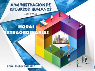 ADMINISTRACION DE
RECURSOS HUMANOS
130 HORAS
LCDA. SOLBEY GUERRERO
 