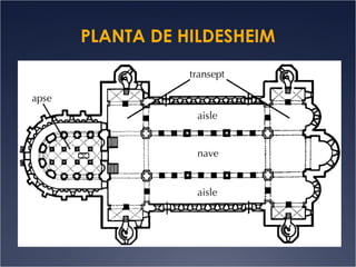 PLANTA DE HILDESHEIM

 