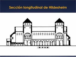 Sección longitudinal de Hildesheim

 