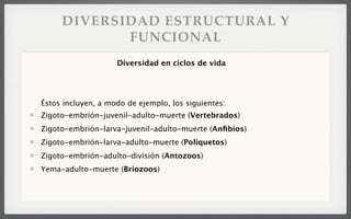DIVERSIDAD ESTRUCTURAL Y
FUNCIONAL
Éstos incluyen, a modo de ejemplo, los siguientes:
Zigoto-embrión-juvenil-adulto-muerte (Vertebrados)
Zigoto-embrión-larva-juvenil-adulto-muerte (Anﬁbios)
Zigoto-embrión-larva-adulto-muerte (Poliquetos)
Zigoto-embrión-adulto-división (Antozoos)
Yema-adulto-muerte (Briozoos)
Diversidad en ciclos de vida
 