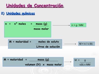2)2) Unidades químicasUnidades químicas
n = n° moles = masa (g)
masa molar
Unidades de ConcentraciónUnidades de Concentración
n = g / MM
M = n / v (lt)
M = molaridad = moles de soluto
Litros de solución
M = molaridad = masa (g)
volumen (lt) x masa molar
M = g
v(lt) x MM
 