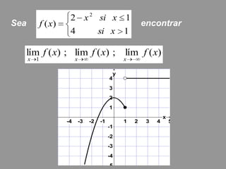 14
12
)(
2
xsi
xsix
xfSea encontrar
)(lím;)(lím;)(lím
1
xfxfxf
xxx
-4 -3 -2 -1 1 2 3 4 5
-5
-4
-3
-2
-1
1
2
3
4
x
y
 