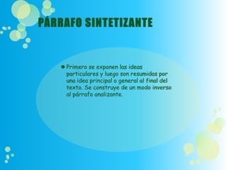 Clases de párrafo según la ubicacion de la  idea principal.