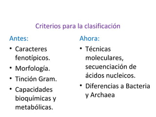 Criterios para la clasificación
Antes:
• Caracteres
fenotípicos.
• Morfología.
• Tinción Gram.
• Capacidades
bioquímicas y
metabólicas.
14
Ahora:
• Técnicas
moleculares,
secuenciación de
ácidos nucleicos.
• Diferencias a Bacteria
y Archaea
 