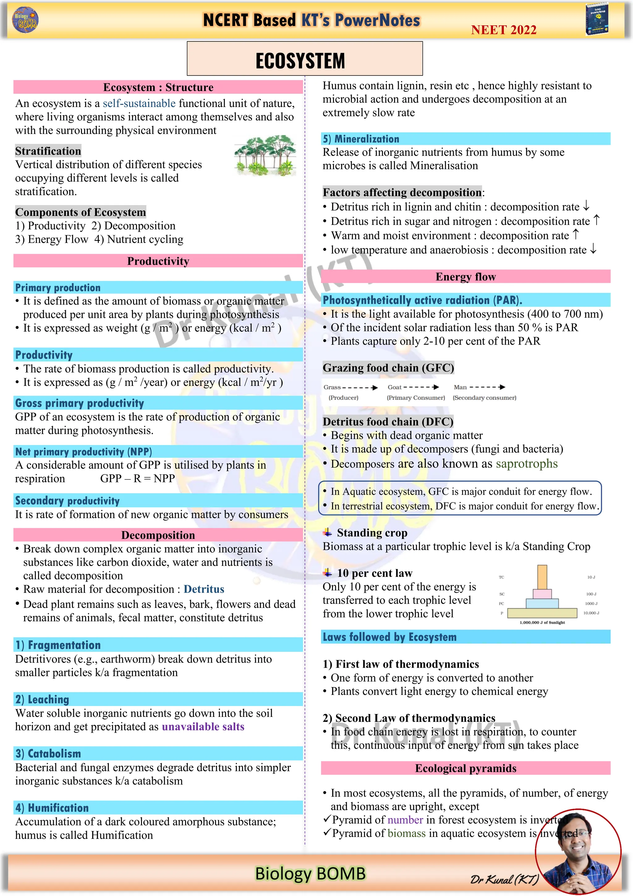 NCERT Based KT’s PowerNotes
Biology BOMB
NEET 2022
Ecosystem : Structure
An ecosystem is a self-sustainable functional unit of nature,
where living organisms interact among themselves and also
with the surrounding physical environment
Stratification
Vertical distribution of different species
occupying different levels is called
stratification.
Components of Ecosystem
1) Productivity 2) Decomposition
3) Energy Flow 4) Nutrient cycling
Productivity
Primary production
• It is defined as the amount of biomass or organic matter
produced per unit area by plants during photosynthesis
• It is expressed as weight (g / m2
) or energy (kcal / m2
)
Productivity
• The rate of biomass production is called productivity.
• It is expressed as (g / m2
/year) or energy (kcal / m2
/yr )
Gross primary productivity
GPP of an ecosystem is the rate of production of organic
matter during photosynthesis.
Net primary productivity (NPP)
A considerable amount of GPP is utilised by plants in
respiration GPP – R = NPP
Secondary productivity
It is rate of formation of new organic matter by consumers
Decomposition
• Break down complex organic matter into inorganic
substances like carbon dioxide, water and nutrients is
called decomposition
• Raw material for decomposition : Detritus
• Dead plant remains such as leaves, bark, flowers and dead
remains of animals, fecal matter, constitute detritus
1) Fragmentation
Detritivores (e.g., earthworm) break down detritus into
smaller particles k/a fragmentation
2) Leaching
Water soluble inorganic nutrients go down into the soil
horizon and get precipitated as unavailable salts
3) Catabolism
Bacterial and fungal enzymes degrade detritus into simpler
inorganic substances k/a catabolism
4) Humification
Accumulation of a dark coloured amorphous substance;
humus is called Humification
Humus contain lignin, resin etc , hence highly resistant to
microbial action and undergoes decomposition at an
extremely slow rate
5) Mineralization
Release of inorganic nutrients from humus by some
microbes is called Mineralisation
Factors affecting decomposition:
• Detritus rich in lignin and chitin : decomposition rate 
• Detritus rich in sugar and nitrogen : decomposition rate 
• Warm and moist environment : decomposition rate 
• low temperature and anaerobiosis : decomposition rate 
Energy flow
Photosynthetically active radiation (PAR).
• It is the light available for photosynthesis (400 to 700 nm)
• Of the incident solar radiation less than 50 % is PAR
• Plants capture only 2-10 per cent of the PAR
Grazing food chain (GFC)
Detritus food chain (DFC)
• Begins with dead organic matter
• It is made up of decomposers (fungi and bacteria)
• Decomposers are also known as saprotrophs
• In Aquatic ecosystem, GFC is major conduit for energy flow.
• In terrestrial ecosystem, DFC is major conduit for energy flow.
Standing crop
Biomass at a particular trophic level is k/a Standing Crop
10 per cent law
Only 10 per cent of the energy is
transferred to each trophic level
from the lower trophic level
Laws followed by Ecosystem
1) First law of thermodynamics
• One form of energy is converted to another
• Plants convert light energy to chemical energy
2) Second Law of thermodynamics
• In food chain energy is lost in respiration, to counter
this, continuous input of energy from sun takes place
Ecological pyramids
• In most ecosystems, all the pyramids, of number, of energy
and biomass are upright, except
✓Pyramid of number in forest ecosystem is inverted
✓Pyramid of biomass in aquatic ecosystem is inverted
ECOSYSTEM
 