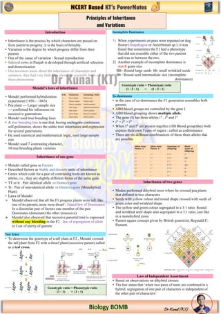 1) Class 12 Bio - MIND MAPS and Power notes - KT sir.pdf