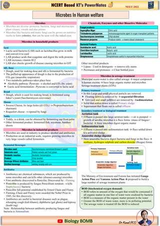 1) Class 12 Bio - MIND MAPS and Power notes - KT sir.pdf
