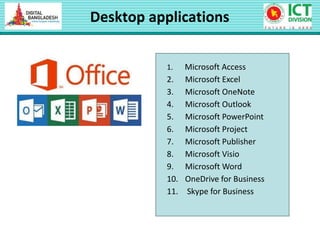 1 class 7 ms office application | PPTX