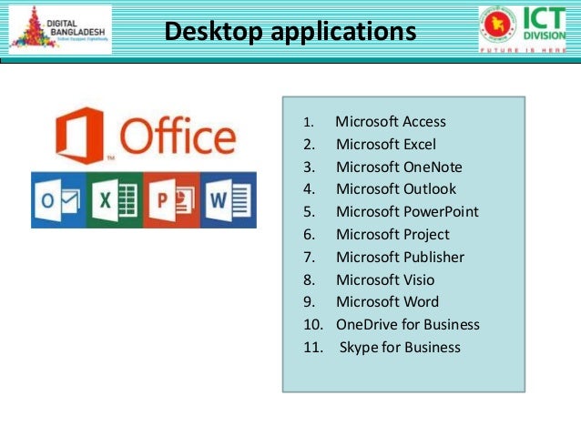 1 class 7 ms office application ms outlook ppt