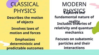 Classical vs. Modern Physics and Theory of Relativity.pptx