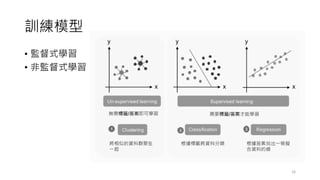 訓練模型
• 監督式學習
• 非監督式學習
16
 