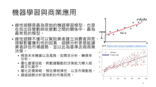 機器學習與商業應用
• 線性迴歸是最為原始的機器學習模型，也是
在找出自變數與依變數之間的關係中，最為
最常見的模型。
• 線性迴歸不僅可以幫助業者建立消費者洞見、
理解影響獲利性的因素，迴歸分析更是能讓
業者評估市場趨勢，並以此為基準去做商業
決策。
• 預測未來機會以及風險，如需求分析、轉換率
分析。
• 優化營運效能，將數據驅動的決策能力導入組
織文化當中。
• 優化定價策略、預估價格彈性、以及市場動態。
• 通過迴歸分析發現新的市場洞見。
34
參考: https://chih-sheng-huang821.medium.com
 