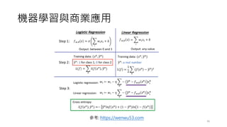 機器學習與商業應用
36
參考: https://wenwu53.com
 