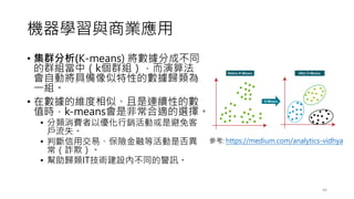 機器學習與商業應用
• 集群分析(K-means) 將數據分成不同
的群組當中（k個群組），而演算法
會自動將具備像似特性的數據歸類為
一組。
• 在數據的維度相似、且是連續性的數
值時，k-means會是非常合適的選擇。
• 分類消費者以優化行銷活動或是避免客
戶流失。
• 判斷信用交易、保險金融等活動是否異
常（詐欺）。
• 幫助歸類IT技術建設內不同的警訊。
46
參考: https://medium.com/analytics-vidhya
 