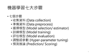 機器學習七大步驟
• 七個步驟
• 收集資料 (Data collection)
• 準備資料 (Data preprocess)
• 選擇模型 (Model selection/ estimator)
• 訓練模型 (Model training)
• 評估模型 (Model evaluation)
• 調整超參數 (Hyper-parameter tuning)
• 預測推論 (Prediction/ Scoring)
6
 