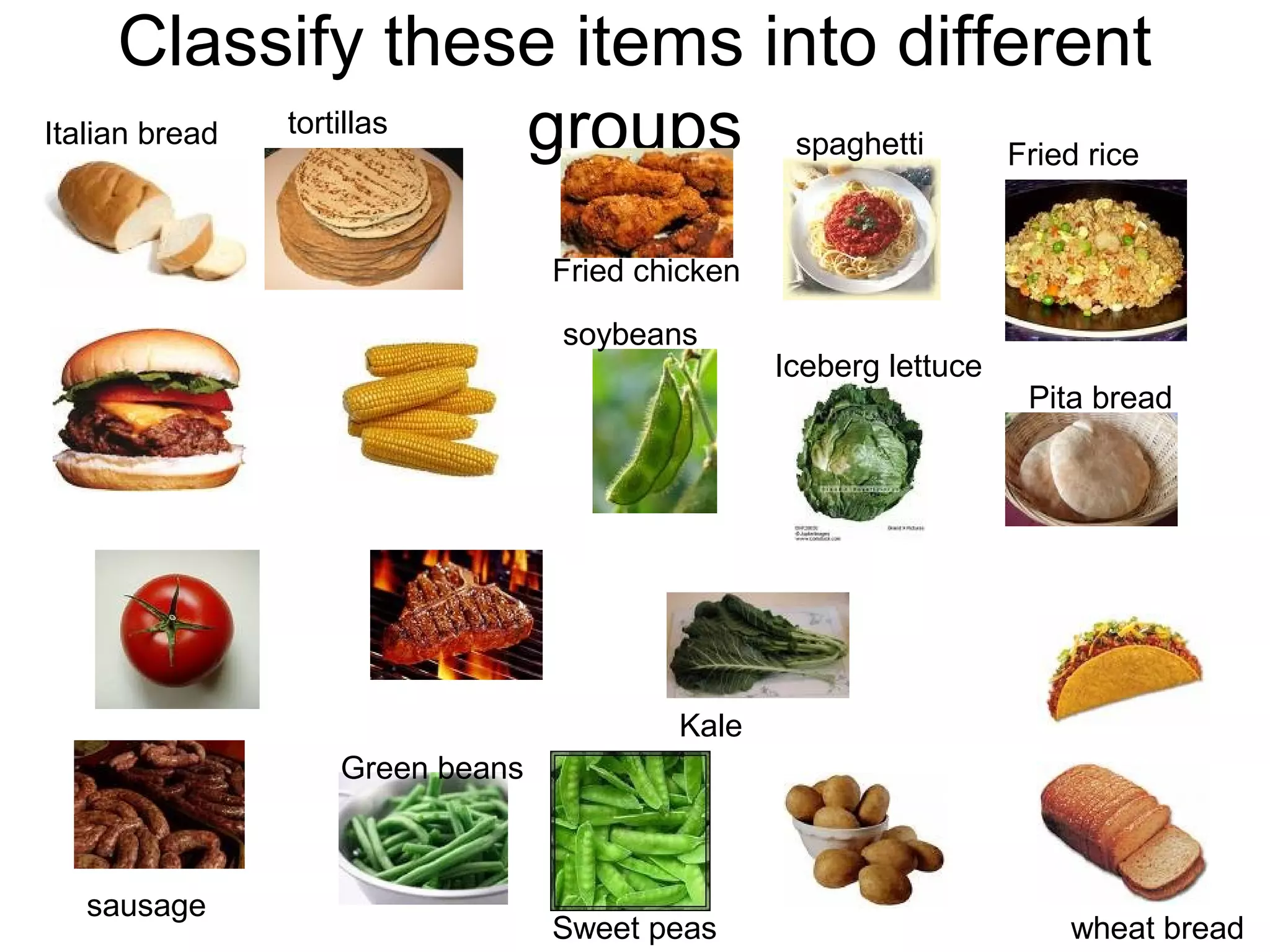 Classify these items into different
tortillas
Italian bread
groups spaghetti Fried rice
Fried chicken
soybeans

Iceberg lettuce

Pita bread

Kale
Green beans

sausage

Sweet peas

wheat bread

 