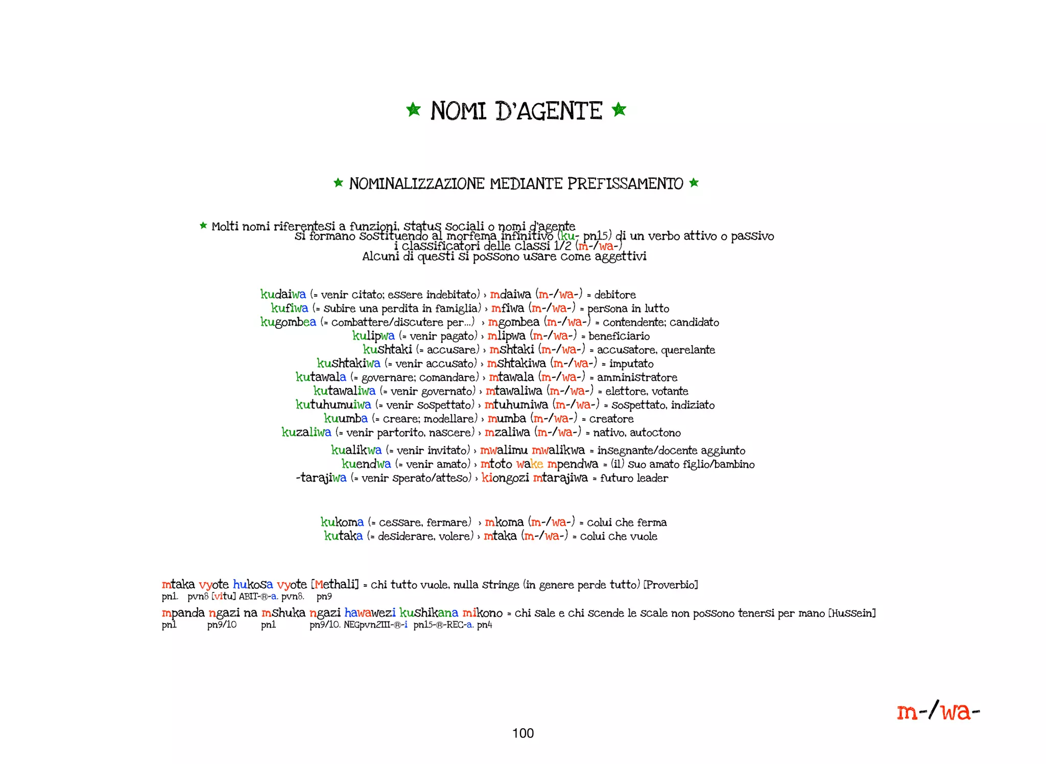 * NOMINALIZZAZIONE MEDIANTE PREF ISSAMENTO *
* Molti nomi riferentesi a funzioni, status sociali o nomi d’agente
si formano sostituendo al morfema infinitivo (ku- pn15) di un verbo attivo o passivo
i classificatori delle classi 1/2 (m-/wa-)
Alcuni di questi si possono usare come aggettivi
kudaiwa (= venir citato; essere indebitato) > mdaiwa (m-/wa-) = debitore
kufiwa (= subire una perdita in famiglia) > mfiwa (m-/wa-) = persona in lutto
kugombea (= combattere/discutere per…) > mgombea (m-/wa-) = contendente; candidato
kulipwa (= venir pagato) > mlipwa (m-/wa-) = beneficiario
kushtaki (= accusare) > mshtaki (m-/wa-) = accusatore, querelante
kushtakiwa (= venir accusato) > mshtakiwa (m-/wa-) = imputato
kutawala (= governare; comandare) > mtawala (m-/wa-) = amministratore
kutawaliwa (= venir governato) > mtawaliwa (m-/wa-) = elettore, votante
kutuhumuiwa (= venir sospettato) > mtuhumiwa (m-/wa-) = sospettato, indiziato
kuumba (= creare; modellare) > mumba (m-/wa-) = creatore
kuzaliwa (= venir partorito, nascere) > mzaliwa (m-/wa-) = nativo, autoctono
kualikwa (= venir invitato) > mwalimu mwalikwa = insegnante/docente aggiunto
kuendwa (= venir amato) > mtoto wake mpendwa = (il) suo amato figlio/bambino
-tarajiwa (= venir sperato/atteso) > kiongozi mtarajiwa = futuro leader
100
kukoma (= cessare, fermare) > mkoma (m-/wa-) = colui che ferma
kutaka (= desiderare, volere) > mtaka (m-/wa-) = colui che vuole
mtaka vyote hukosa vyote [Methali] = chi tutto vuole, nulla stringe (in genere perde tutto) [Proverbio]
pn1. pvn8 [vitu] ABIT-Ⓡ-a. pvn8. pn9
mpanda ngazi na mshuka ngazi hawawezi kushikana mikono = chi sale e chi scende le scale non possono tenersi per mano [Hussein]
pn1 pn9/10 pn1 pn9/10. NEGpvn2III-Ⓡ-i pn15-Ⓡ-REC-a. pn4
* NOMI D’AGENTE *
m-/wa-
 