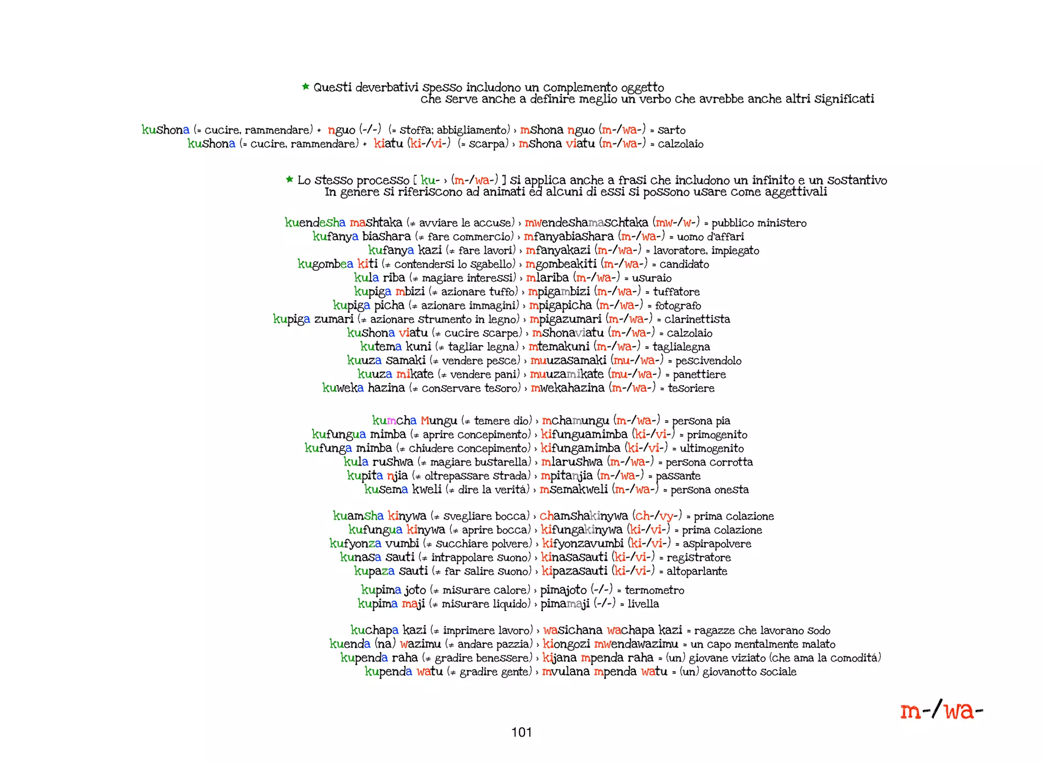 101
* Lo stesso processo [ ku- > (m-/wa-) ] si applica anche a frasi che includono un infinito e un sostantivo
In genere si riferiscono ad animati ed alcuni di essi si possono usare come aggettivali
kumcha Mungu (≠ temere dio) > mchamungu (m-/wa-) = persona pia
kufungua mimba (≠ aprire concepimento) > kifunguamimba (ki-/vi-) = primogenito
kufunga mimba (≠ chiudere concepimento) > kifungamimba (ki-/vi-) = ultimogenito
kula rushwa (≠ magiare bustarella) > mlarushwa (m-/wa-) = persona corrotta
kupita njia (≠ oltrepassare strada) > mpitanjia (m-/wa-) = passante
kusema kweli (≠ dire la veritá) > msemakweli (m-/wa-) = persona onesta
kuamsha kinywa (≠ svegliare bocca) > chamshakinywa (ch-/vy-) = prima colazione
kufungua kinywa (≠ aprire bocca) > kifungakinywa (ki-/vi-) = prima colazione
kufyonza vumbi (≠ succhiare polvere) > kifyonzavumbi (ki-/vi-) = aspirapolvere
kunasa sauti (≠ intrappolare suono) > kinasasauti (ki-/vi-) = registratore
kupaza sauti (≠ far salire suono) > kipazasauti (ki-/vi-) = altoparlante
kupima joto (≠ misurare calore) > pimajoto (-/-) = termometro
kupima maji (≠ misurare liquido) > pimamaji (-/-) = livella
kuchapa kazi (≠ imprimere lavoro) > wasichana wachapa kazi = ragazze che lavorano sodo
kuenda (na) wazimu (≠ andare pazzia) > kiongozi mwendawazimu = un capo mentalmente malato
kupenda raha (≠ gradire benessere) > kijana mpenda raha = (un) giovane viziato (che ama la comoditá)
kupenda watu (≠ gradire gente) > mvulana mpenda watu = (un) giovanotto sociale
* Questi deverbativi spesso includono un complemento oggetto
che serve anche a definire meglio un verbo che avrebbe anche altri significati
kushona (= cucire, rammendare) + nguo (-/-) (= stoffa; abbigliamento) > mshona nguo (m-/wa-) = sarto
kushona (= cucire, rammendare) + kiatu (ki-/vi-) (= scarpa) > mshona viatu (m-/wa-) = calzolaio
kuendesha mashtaka (≠ avviare le accuse) > mwendeshamaschtaka (mw-/w-) = pubblico ministero
kufanya biashara (≠ fare commercio) > mfanyabiashara (m-/wa-) = uomo d’affari
kufanya kazi (≠ fare lavori) > mfanyakazi (m-/wa-) = lavoratore, impiegato
kugombea kiti (≠ contendersi lo sgabello) > mgombeakiti (m-/wa-) = candidato
kula riba (≠ magiare interessi) > mlariba (m-/wa-) = usuraio
kupiga mbizi (≠ azionare tuffo) > mpigambizi (m-/wa-) = tuffatore
kupiga picha (≠ azionare immagini) > mpigapicha (m-/wa-) = fotografo
kupiga zumari (≠ azionare strumento in legno) > mpigazumari (m-/wa-) = clarinettista
kushona viatu (≠ cucire scarpe) > mshonaviatu (m-/wa-) = calzolaio
kutema kuni (≠ tagliar legna) > mtemakuni (m-/wa-) = taglialegna
kuuza samaki (≠ vendere pesce) > muuzasamaki (mu-/wa-) = pescivendolo
kuuza mikate (≠ vendere pani) > muuzamikate (mu-/wa-) = panettiere
kuweka hazina (≠ conservare tesoro) > mwekahazina (m-/wa-) = tesoriere
m-/wa-
 